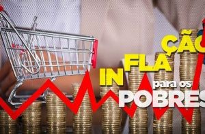 Inflação dos mais pobres é quase o triplo da dos mais ricos