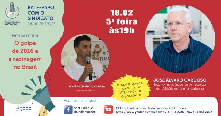 O golpe de 2021 e a rapinagem no Brasil