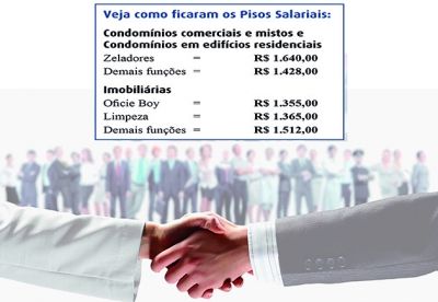 Saiba como ficaram as Convenções Coletivas de Trabalho dos edifícios e das imobiliárias