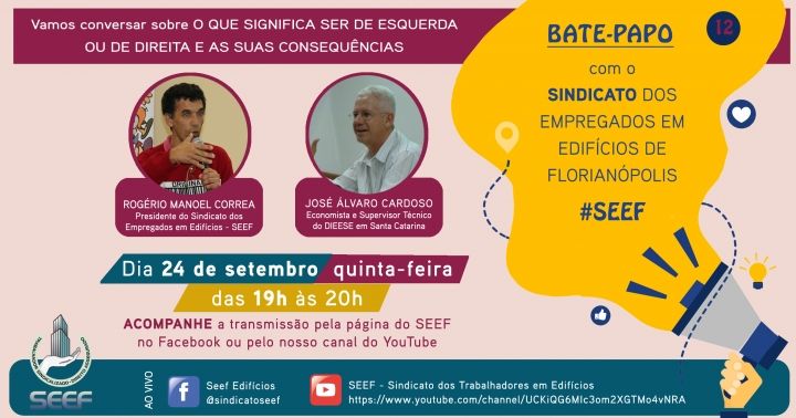 O que significa ser de esquerda ou de direita e as suas consequências