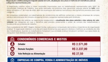SEEF em Foco de julho destaca reajuste de 5,5%, alerta sobre pejotização e debate igualdade salarial